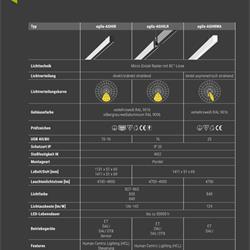 灯饰设计 Regiolux 2025年德国商业照明方案LED灯具电子目录