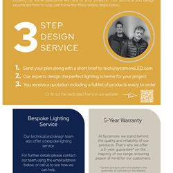 灯饰设计 Sycamore 2025年厨房照明解决方案灯具图片电子目录