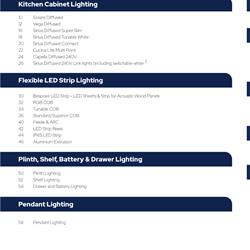灯饰设计 Sycamore 2025年厨房照明解决方案灯具图片电子目录