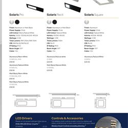 灯饰设计 Sycamore 2025年厨房照明解决方案灯具图片电子目录