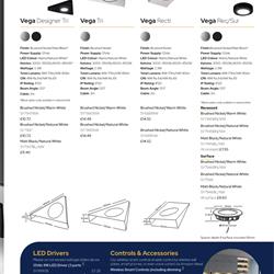 灯饰设计 Sycamore 2025年厨房照明解决方案灯具图片电子目录