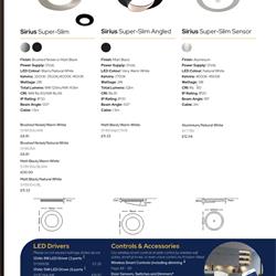 灯饰设计 Sycamore 2025年厨房照明解决方案灯具图片电子目录