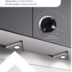 灯饰设计 Sycamore 2025年厨房照明解决方案灯具图片电子目录