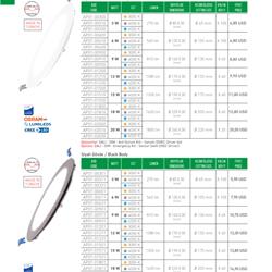 灯饰设计 ACK 2025年土耳其专业照明灯具图片电子书