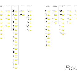 灯饰设计 ESSE-CI 2025年新品意大利商业办公照明灯具图片