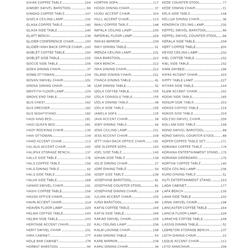 家具设计 Zuo 2025年欧美现代家具设计电子目录下载