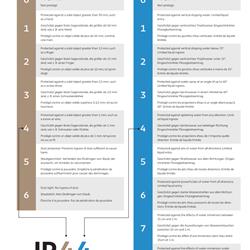 灯饰设计 Eglo 2025年欧美节能灯饰产品图片电子目录