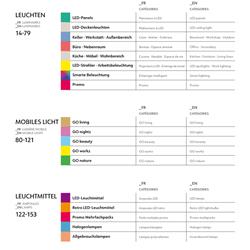 灯饰设计 Muller 2025年德国LED智能家居照明灯具方案电子图册