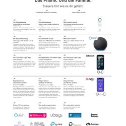 灯饰设计 Muller 2025年德国LED智能家居照明灯具方案电子图册