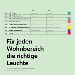 灯饰设计 Muller 2025年德国LED智能家居照明灯具方案电子图册
