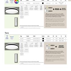 灯饰设计 Muller 2025年德国LED智能家居照明灯具方案电子图册