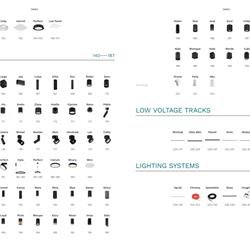 灯饰设计 Nova Luce 2025年欧美专业照明灯具产品图片目录