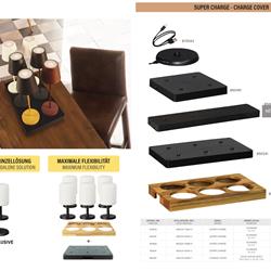 灯饰设计 Fischer & Honsel 2026年德国便携式灯具产品图片电子书