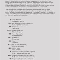 灯饰设计 Vistosi 2025年欧美现代创意灯具设计图片电子目录