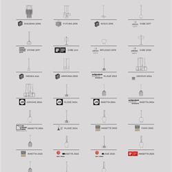 灯饰设计 Vistosi 2025年欧美现代创意灯具设计图片电子目录