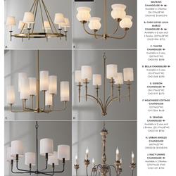 灯饰设计 Shades Of Light 2025年美国家居灯饰图片电子图册