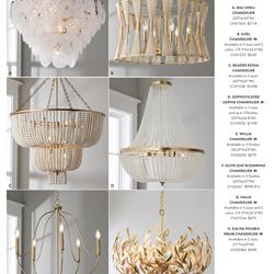 灯饰设计 Shades Of Light 2025年美国家居灯饰图片电子图册