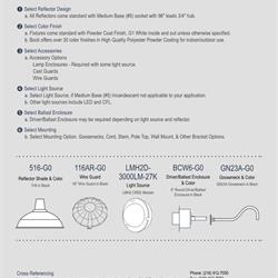 灯饰设计 Bock 美国RLM工具照明灯具产品图片电子目录