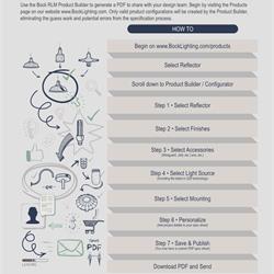 灯饰设计 Bock 美国RLM工具照明灯具产品图片电子目录