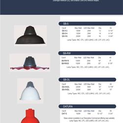 灯饰设计 Bock 美国RLM工具照明灯具产品图片电子目录