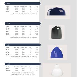 灯饰设计 Bock 美国RLM工具照明灯具产品图片电子目录