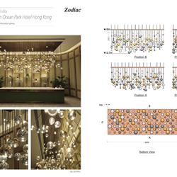 灯饰设计 Zodiac 2025年欧美定制现代时尚吊灯图片电子书