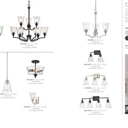 灯饰设计 Millennium 2025年美式家居灯饰设计素材图片电子书