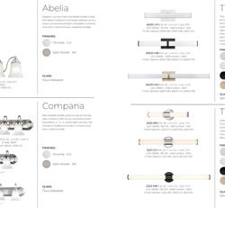 灯饰设计 Millennium 2025年美式家居灯饰设计素材图片电子书