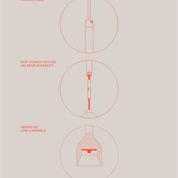 灯饰设计 Penta 2025年意大利现代时尚灯饰设计图片电子目录