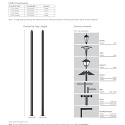 灯饰设计 K-Lite 2025年印度城市照明户外灯具路灯产品图片