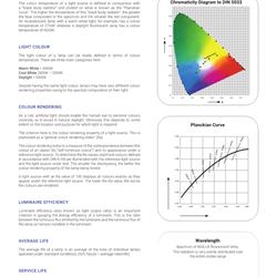 灯饰设计 Eagle 2025年南非LED照明灯具产品图片电子书