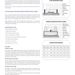 灯饰设计 Eagle 2025年南非LED照明灯具产品图片电子书