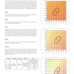 灯饰设计 Eagle 2025年南非LED照明灯具产品图片电子书