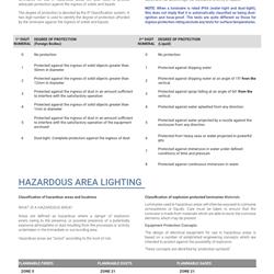 灯饰设计 Eagle 2025年南非LED照明灯具产品图片电子书