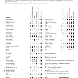 灯饰设计 Eagle 2025年南非LED照明灯具产品图片电子书