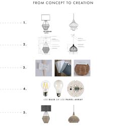灯饰设计 Majestic 2025年美国灯饰品牌产品图片电子目录