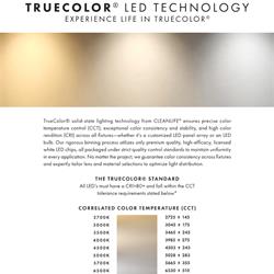 灯饰设计 Majestic 2025年美国灯饰品牌产品图片电子目录