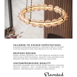 灯饰设计 Majestic 2025年美国灯饰品牌产品图片电子目录
