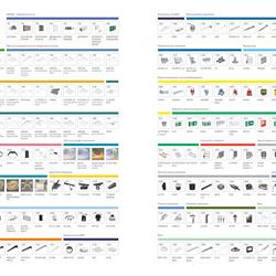 灯饰设计 VAERTON 2025年俄罗斯商业照明LED灯具电子目录