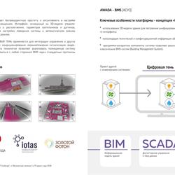 灯饰设计 VAERTON 2025年俄罗斯商业照明LED灯具电子目录