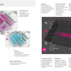 灯饰设计 VAERTON 2025年俄罗斯商业照明LED灯具电子目录