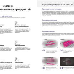 灯饰设计 VAERTON 2025年俄罗斯商业照明LED灯具电子目录