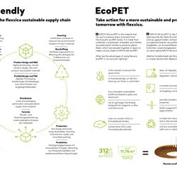 灯饰设计 Flexxica 2026年波兰现代声学照明灯具图片电子书
