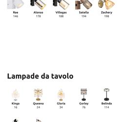 灯饰设计 Globo 2025年欧美高档灯饰设计图片电子书