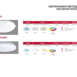 灯饰设计 Svetservis 俄罗斯专业照明灯具产品图片电子目录