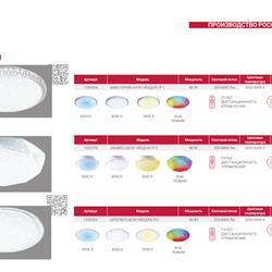 灯饰设计 Svetservis 俄罗斯专业照明灯具产品图片电子目录