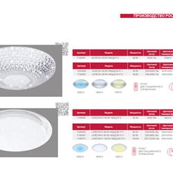 灯饰设计 Svetservis 俄罗斯专业照明灯具产品图片电子目录