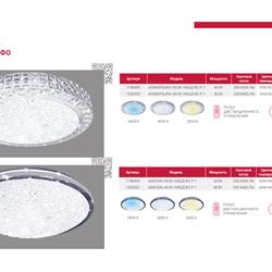灯饰设计 Svetservis 俄罗斯专业照明灯具产品图片电子目录
