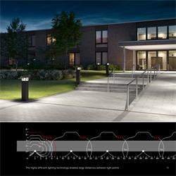 灯饰设计 BEGA 德国灯饰品牌2025年新品电子目录