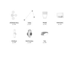 灯饰设计 KDLN 2025年意大利现代简约风格灯具设计图片目录
